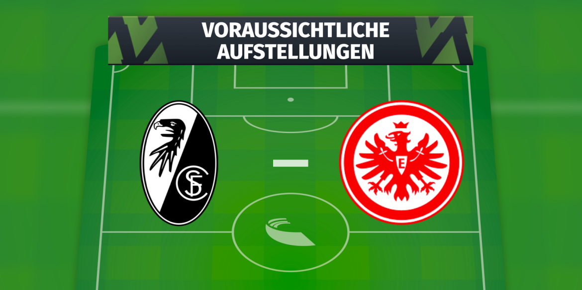 VfL Bochum – FC Augsburg: Die voraussichtlichen Aufstellungen